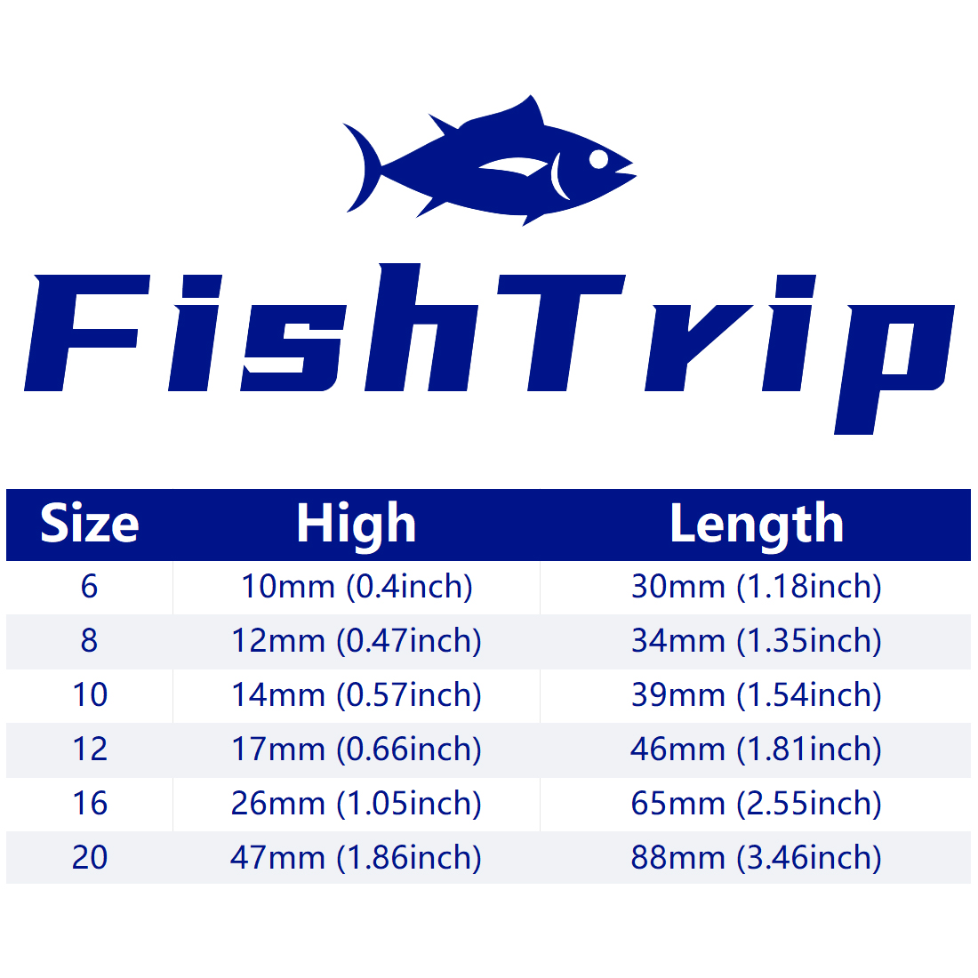 FishTrip Heavy Surf Rod Guides - Mesh Coil Strip のレビューと価格