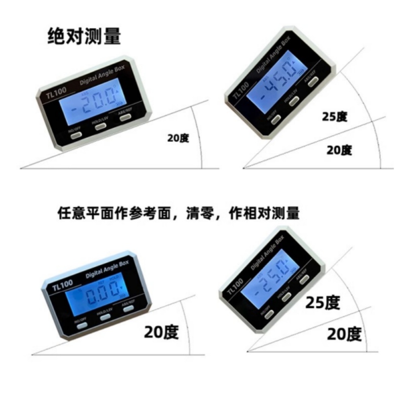 Horizontal Angle Meter Protrac - Battery Case Storage のレビューと価格