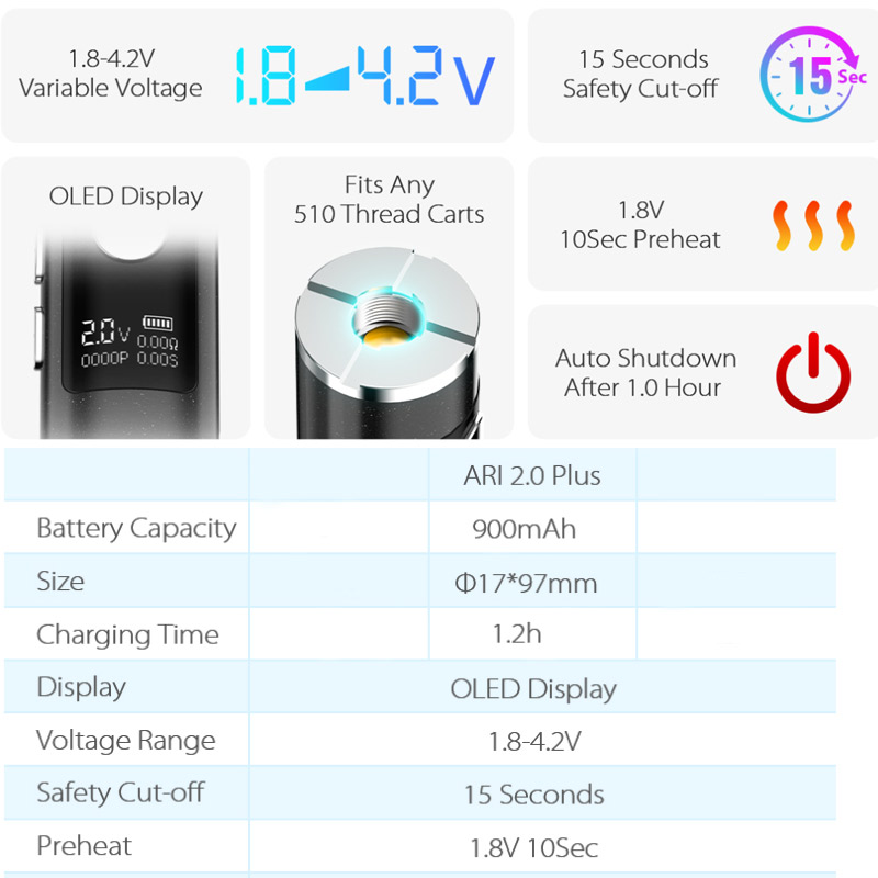Original Yocan AIR 2.0 Plus 51 - Vaping Air のレビューと価格