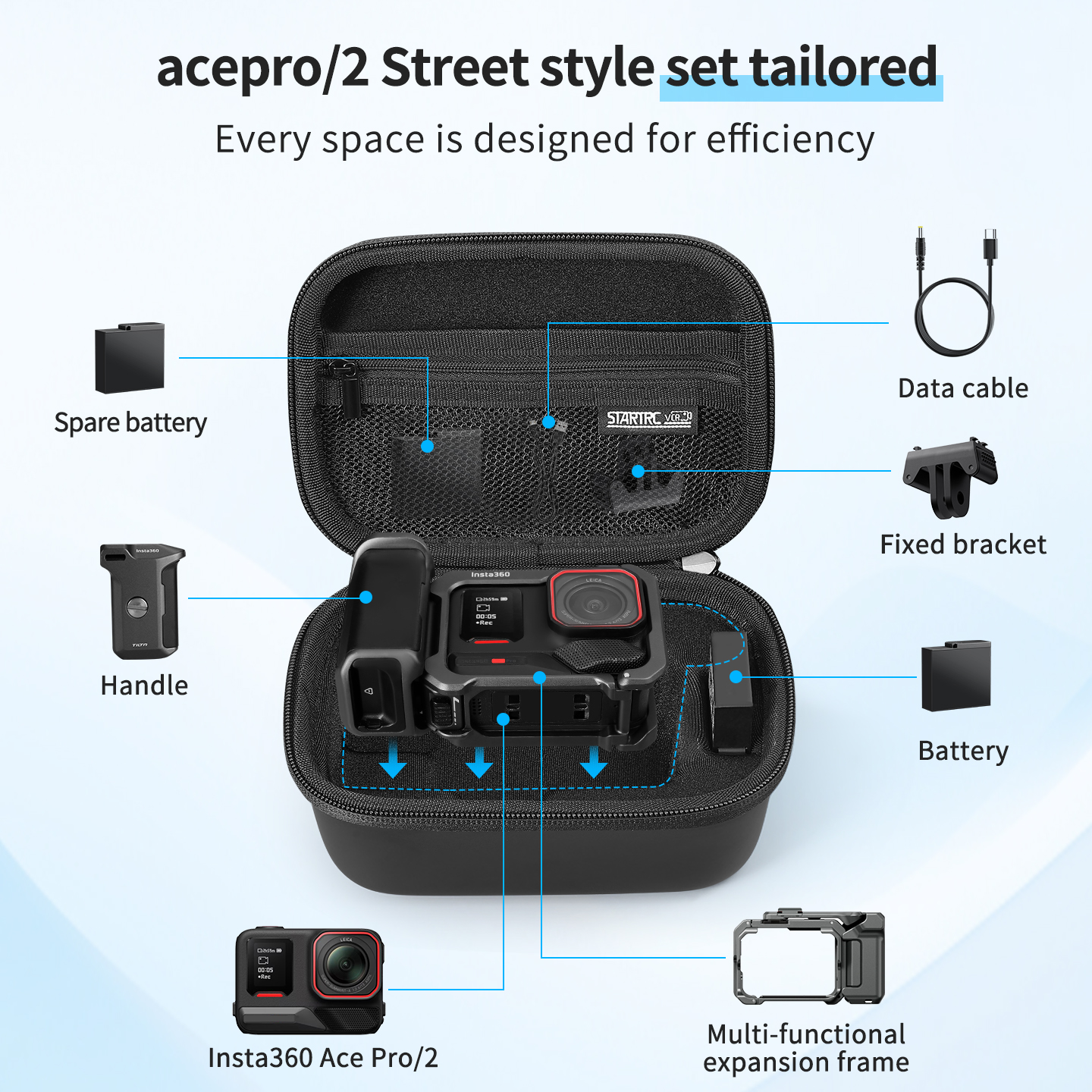 Carrying Bag For Insta360 Ace  - Battery Case Storage のレビューと価格